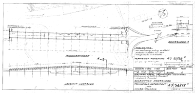 Digitale beschrijving item
